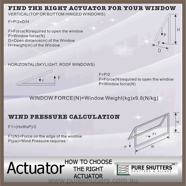 How to choose the right window actuator
