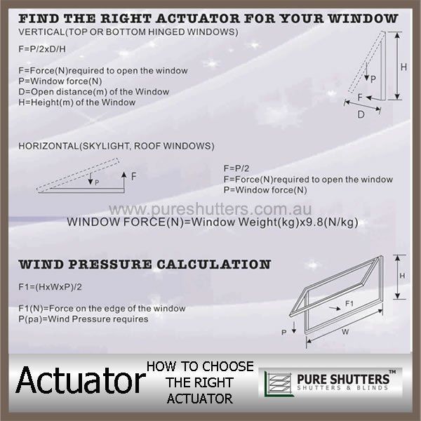 How to choose the right window actuator