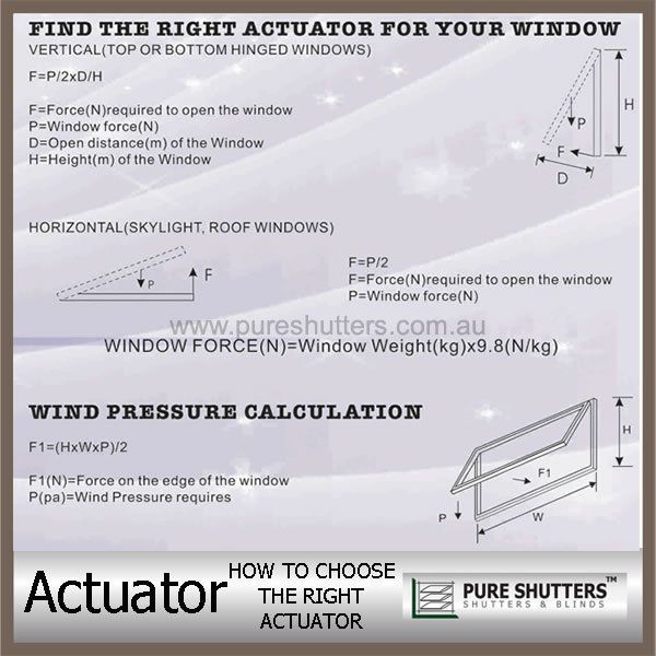 Window Motor Electric linear actuator